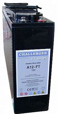 фото Challenger A12-FT-110