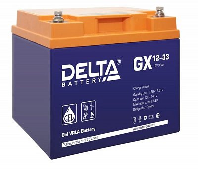 фото Delta GX 12-33