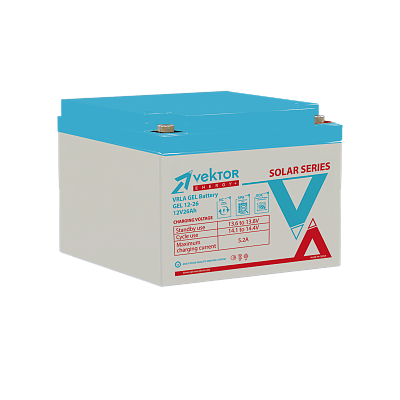 фото Vektor Energy GEL 12-28