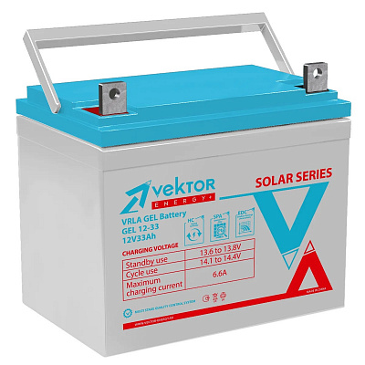 фото Vektor Energy GEL 12-33