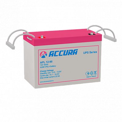 фото Accura APL 12-90